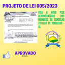 Câmara aprova Projeto de Lei  que fixa novo Piso Salarial dos Membros do Conselho Municipal deste Município.